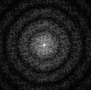 Diffraction pattern of the particle ensemble above